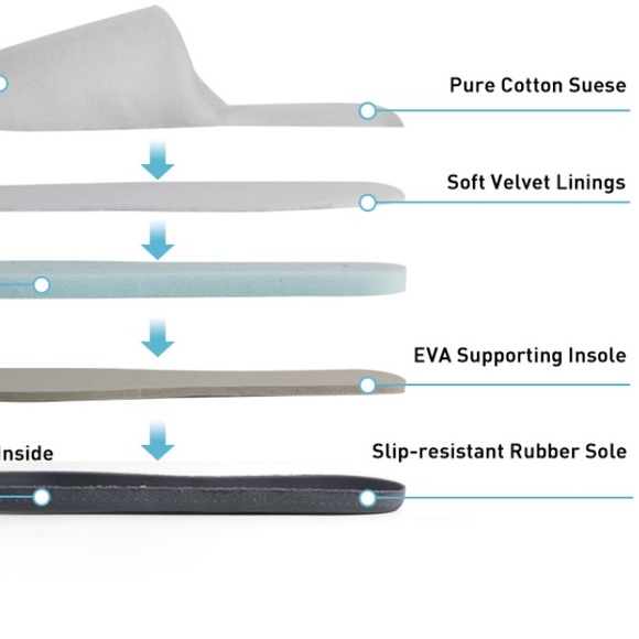 Unisex Tlizzz7 Hotel & Spa Style Slippers,in 3 White Sizes & 1 Silver Grey size - Picture 14 of 16